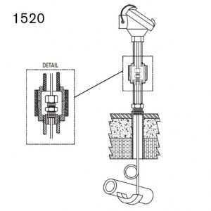 Tubeskin Thermocouple 3